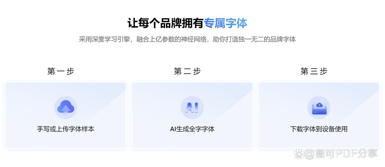 一字千金？不！16字就生成全套字体，AI把版权留给设计师
