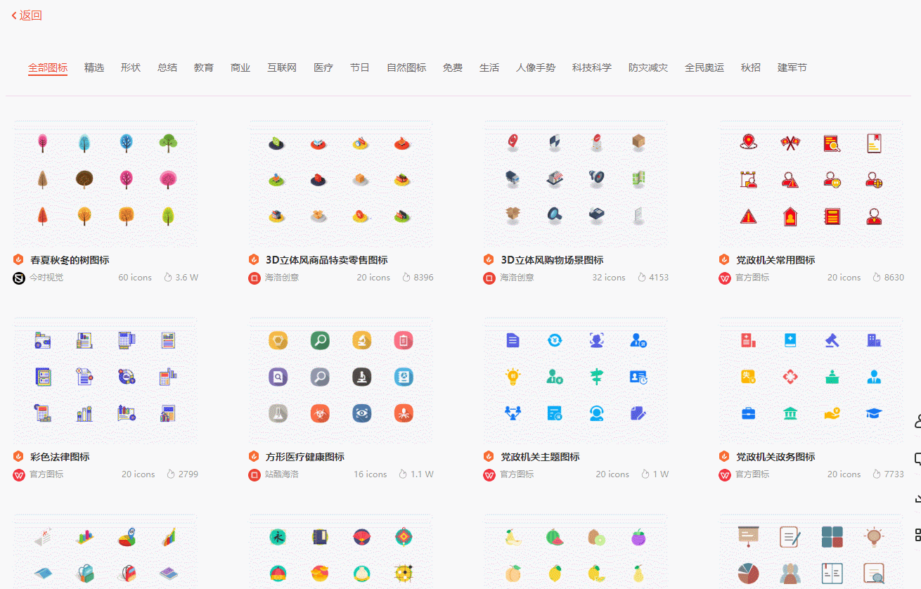 月活用户突破2.38亿！越来越红的WPS，能否取代微软 Office？