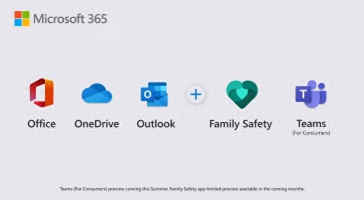 开启下一个十年，全新 Microsoft 365 订阅超值加量不加价
