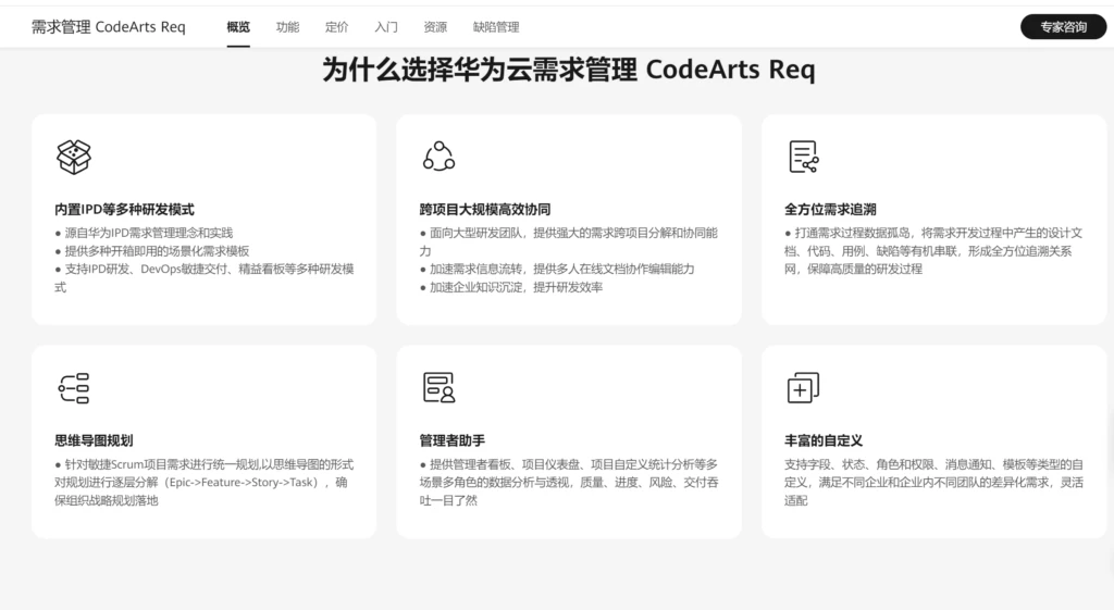 15大好用IT项目管理工具综合评测