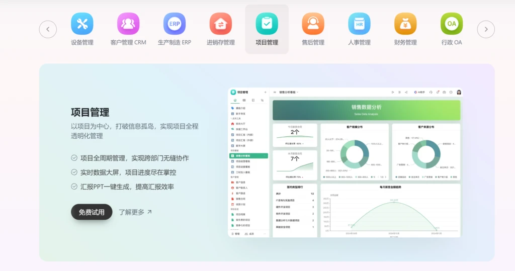 15大好用IT项目管理工具综合评测