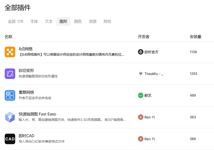 必须收藏的5个在线设计软件，设计师必看！