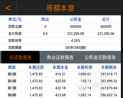 2022买房利息计算器软件哪个好用 买房利息计算器软件推荐