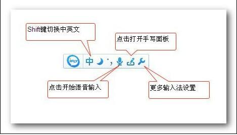 讯飞输入法最新版下载安装V3.0