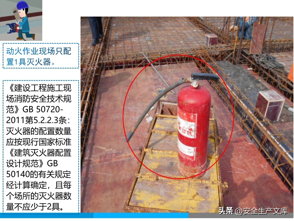 触目惊心！动火作业 20 + 隐患，这些规范必须记牢！