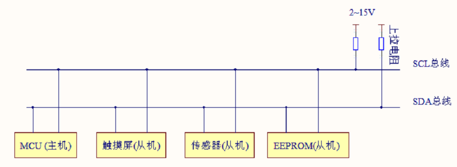 大将军第九代手写板驱动安装与优化指南