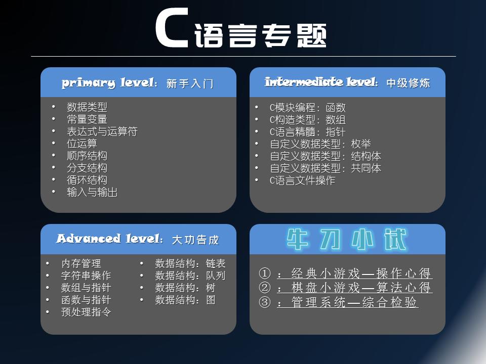 Visual Studio 2013 新手教程全解析，手把手帮你走上编程之路