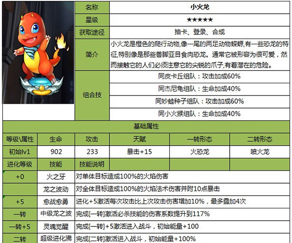 口袋妖怪去吧皮卡丘内置修改器版 V5.0.1 安卓版