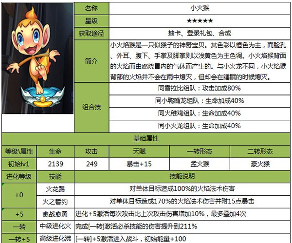 口袋妖怪去吧皮卡丘内置修改器版 V5.0.1 安卓版