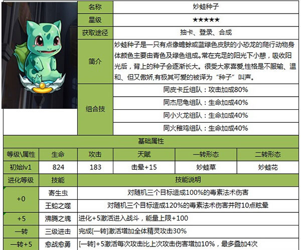 口袋妖怪去吧皮卡丘内置修改器版 V5.0.1 安卓版