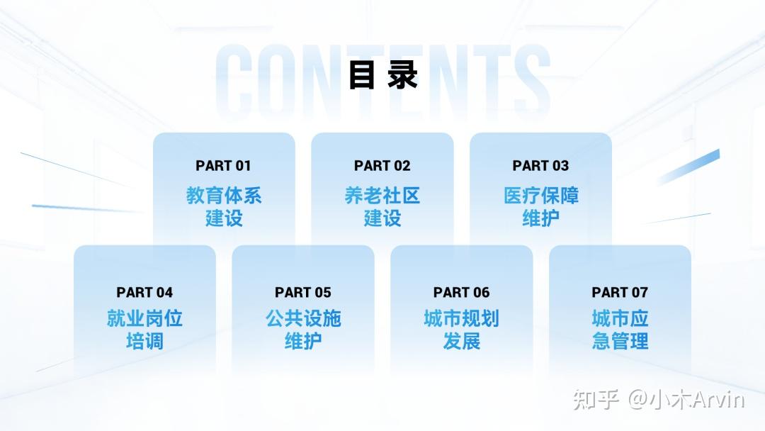 PPT目录页怎么做好看？我做了20个案例给你看！