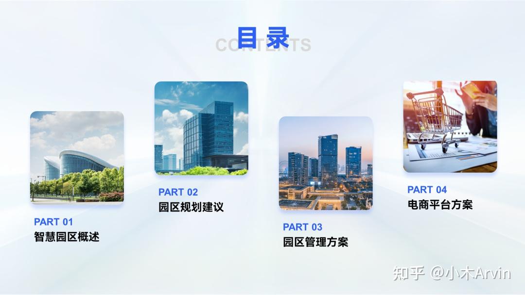 PPT目录页怎么做好看？我做了20个案例给你看！