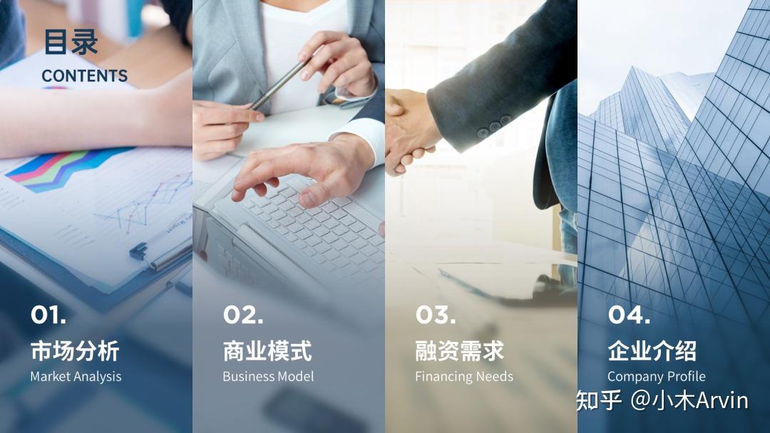 PPT目录页怎么做好看？我做了20个案例给你看！