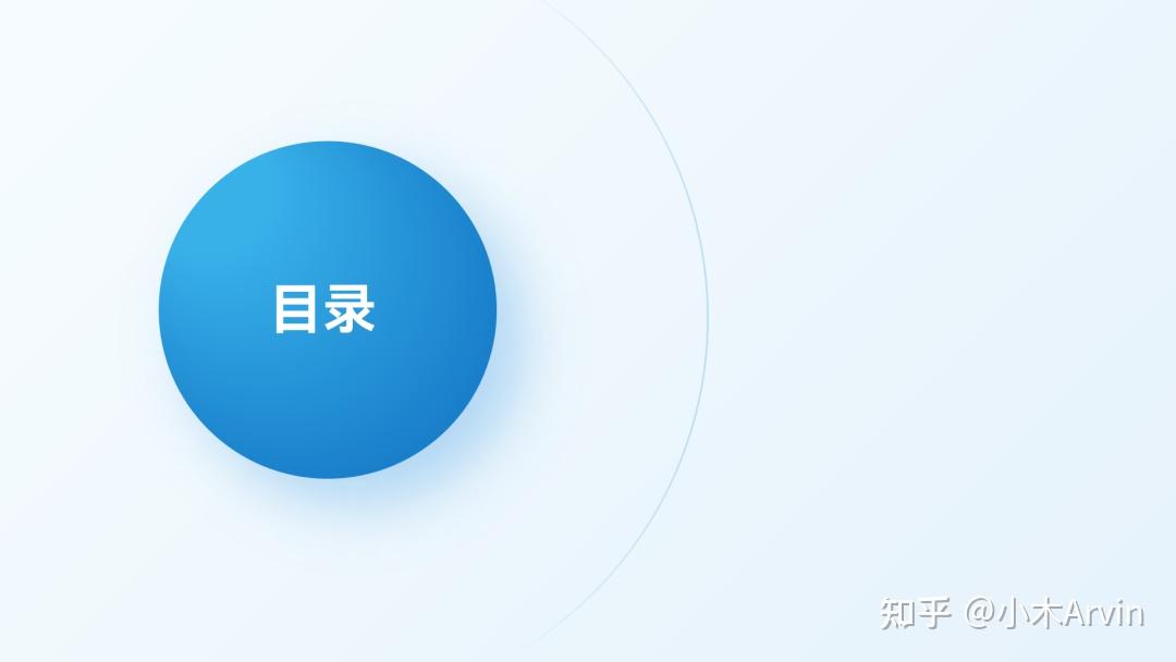 PPT目录页怎么做好看？我做了20个案例给你看！