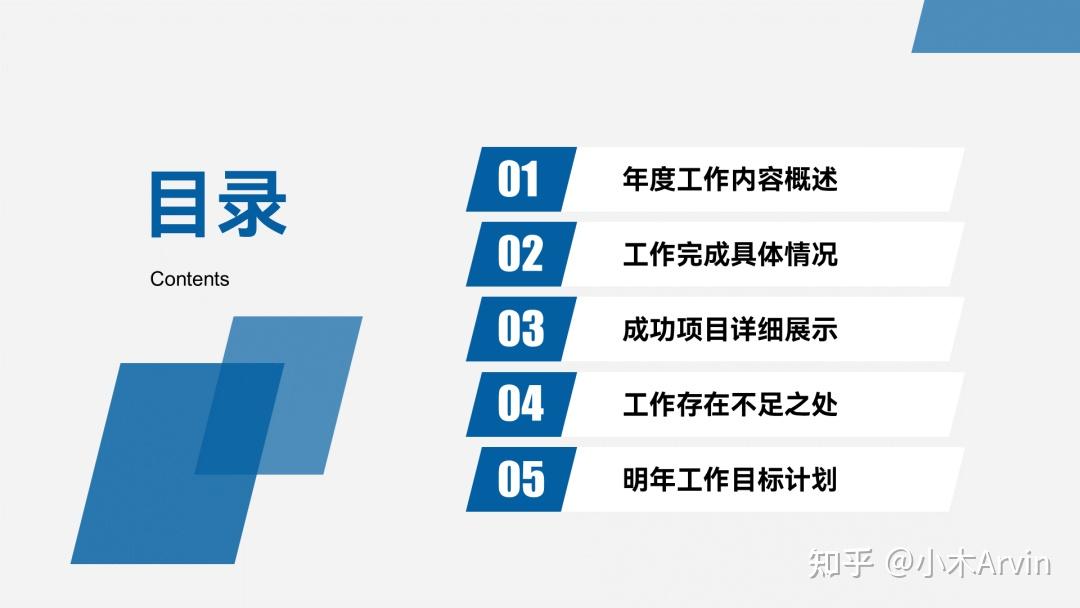 PPT目录页怎么做好看？我做了20个案例给你看！