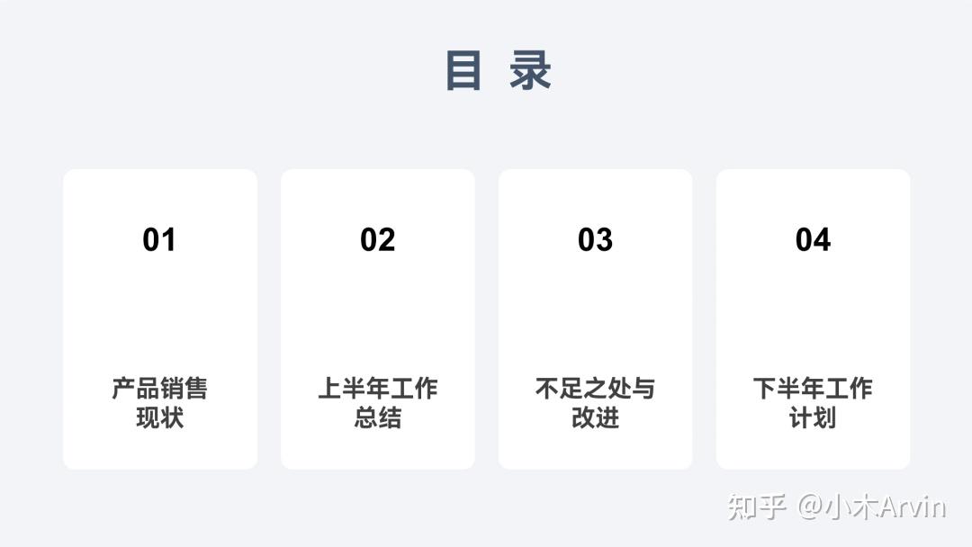 PPT目录页怎么做好看？我做了20个案例给你看！