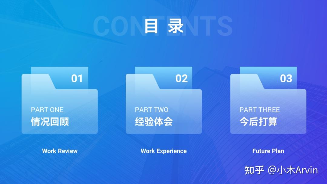 PPT目录页怎么做好看？我做了20个案例给你看！