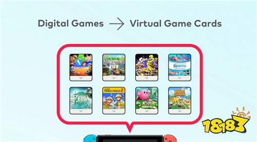 我的赛博义父在哪里?任天堂推出数字游戏租借系统