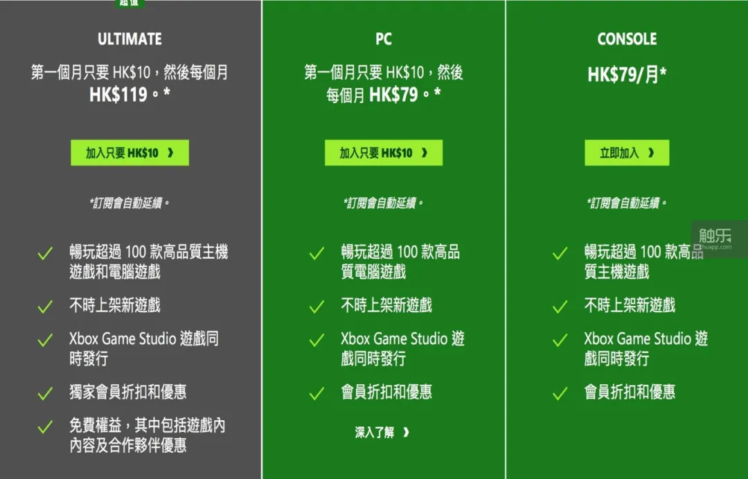 灰色地带里的二手游戏交易