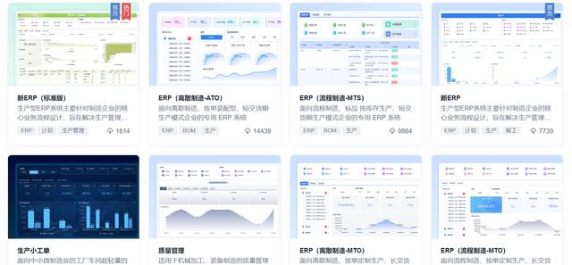 从SAP、Oracle到用友、金蝶$中国ERP国产替代的五个阶段