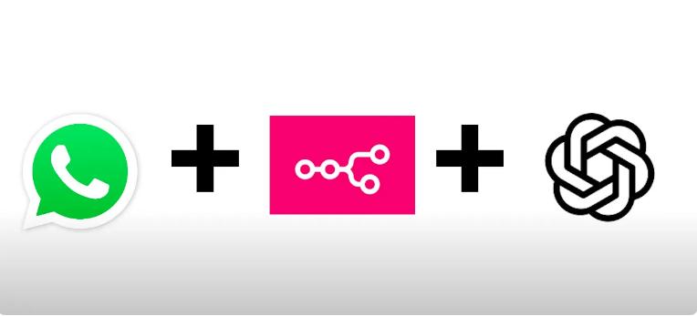 如何使用n8n实现WhatsApp业务查询的自动化