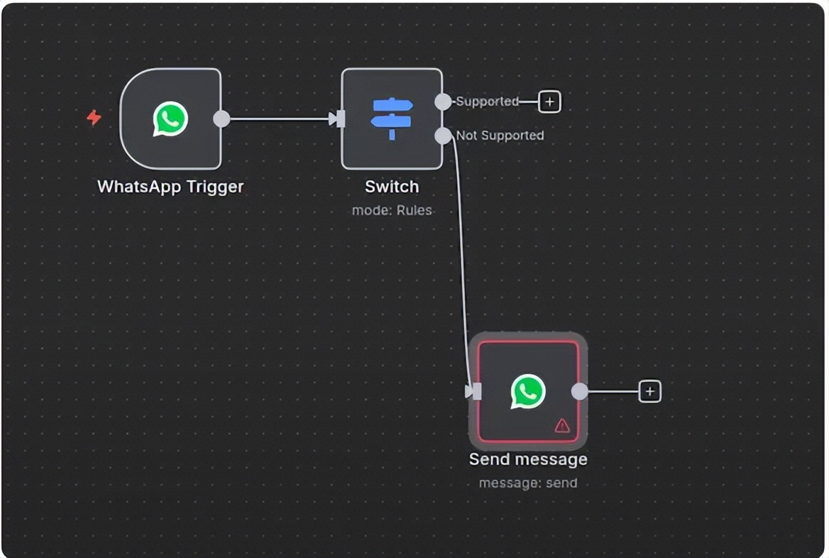 如何使用n8n实现WhatsApp业务查询的自动化