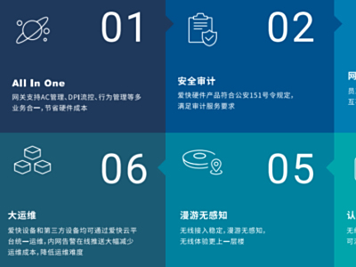 新闻简讯网络设备频道