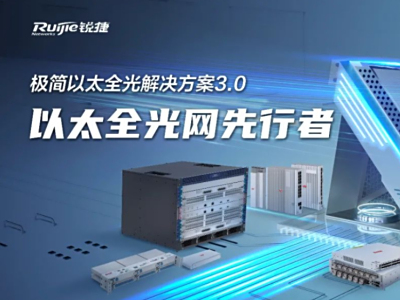 新闻简讯网络设备频道