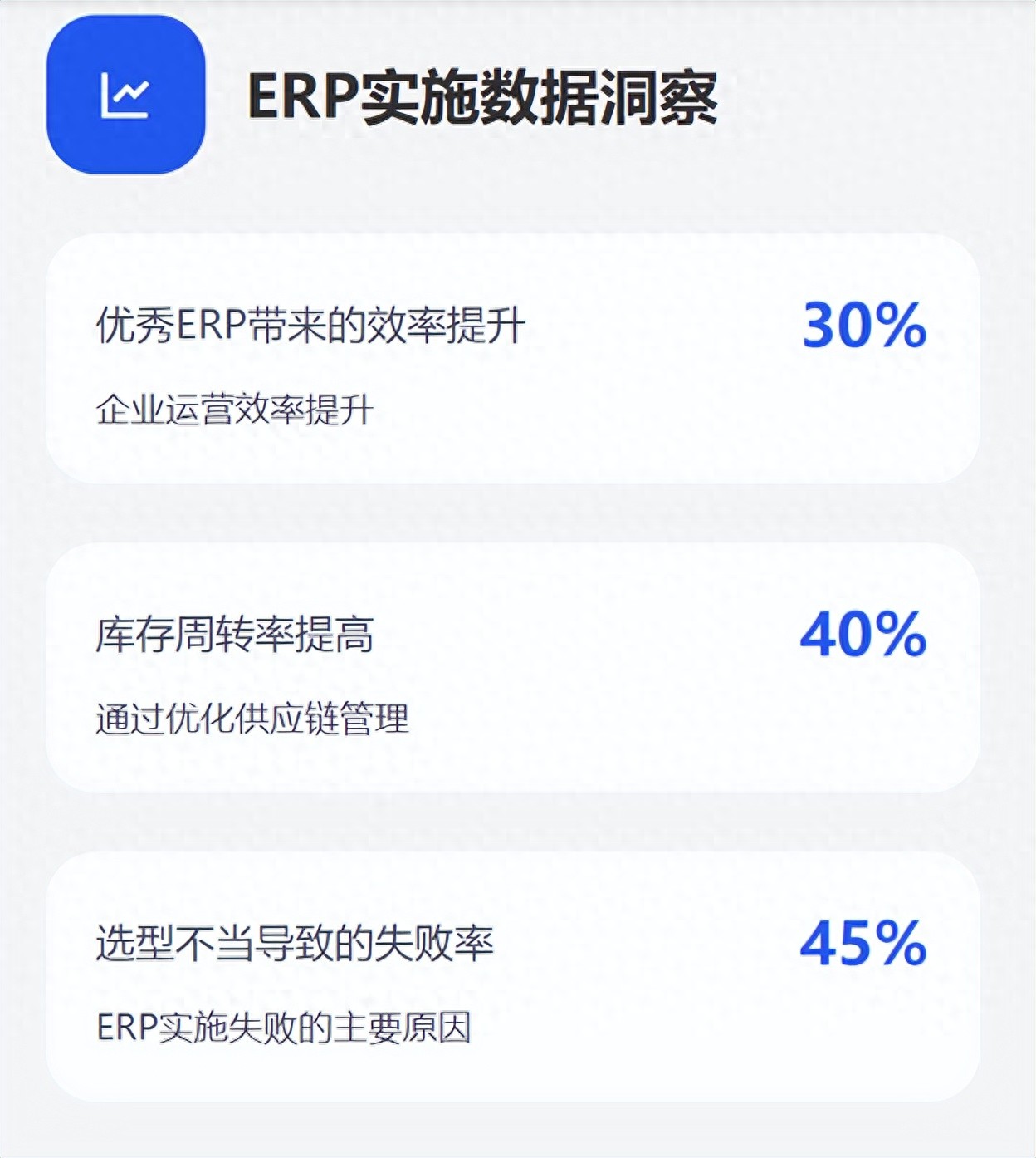 2025年靠谱的ERP管理系统推荐：五大关键选择助企业精准选型