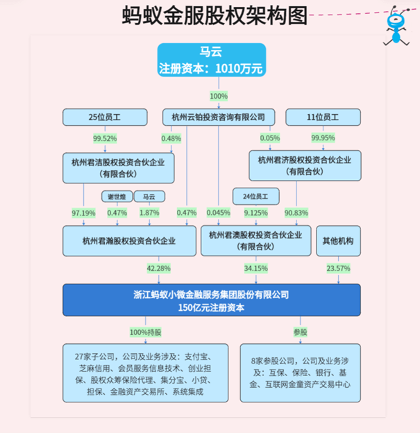 企业组织机构框架图模板可编辑，免费下载！