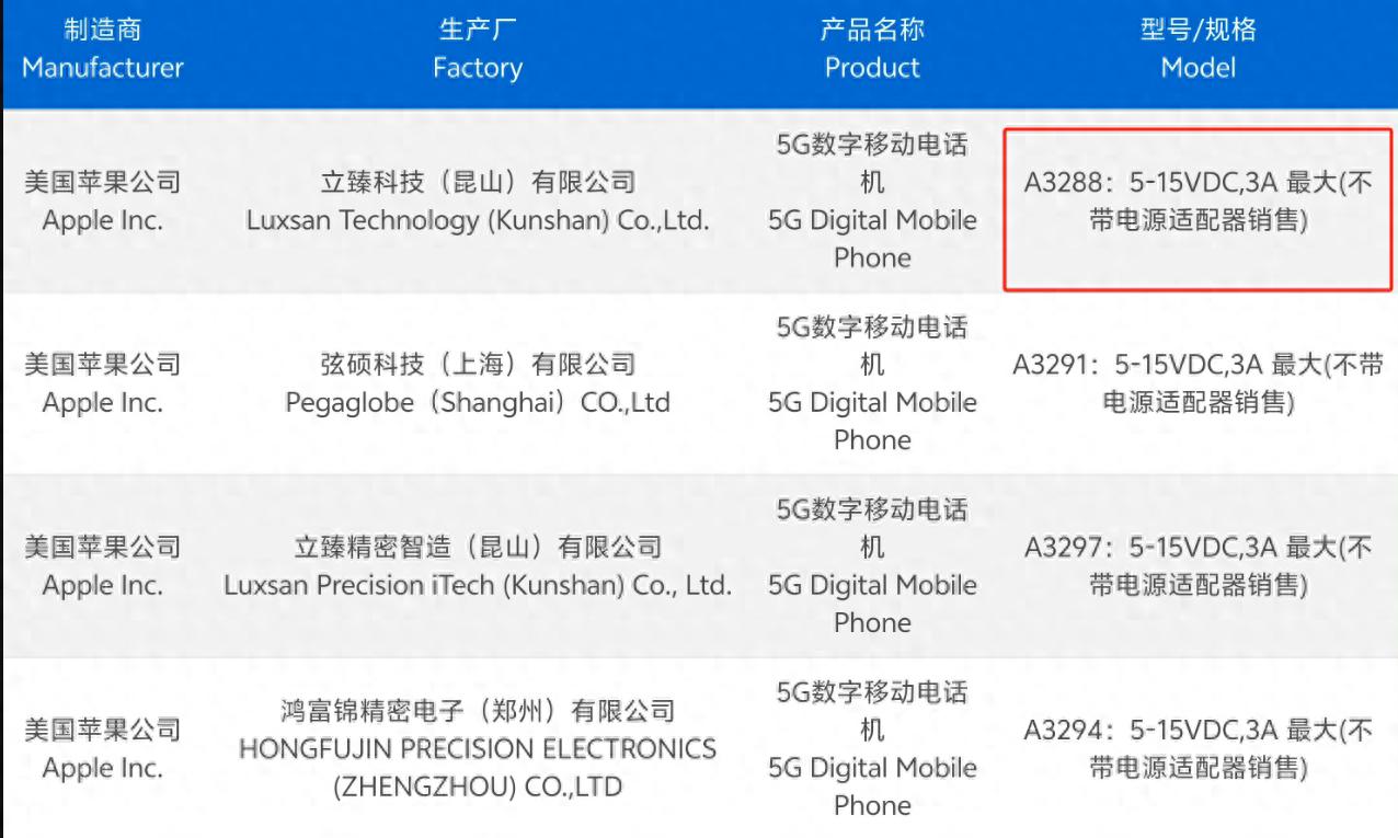 突发！iPhone16终于支持45W充电 但iPhone15降价已超2920元