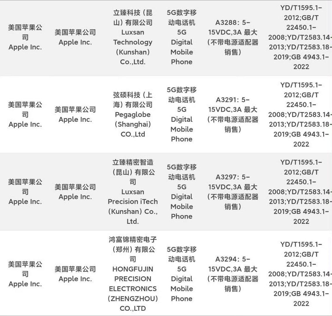 突发！iPhone16终于支持45W充电 但iPhone15降价已超2920元