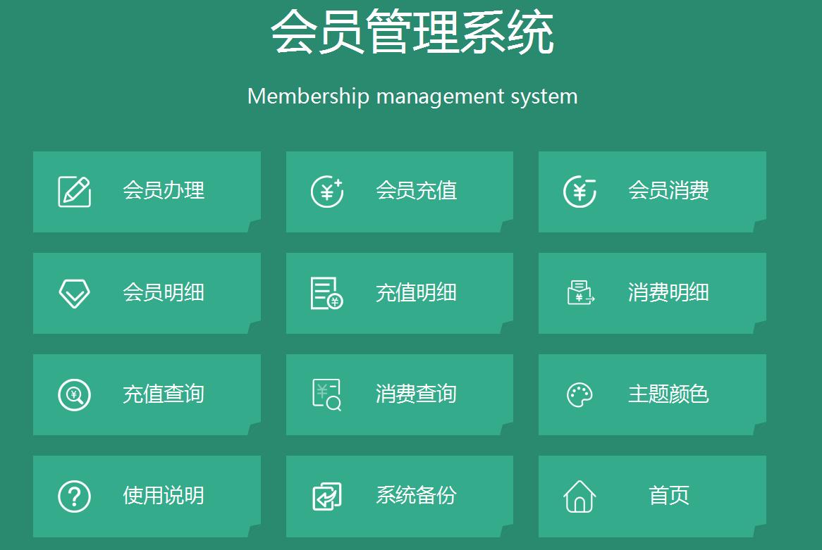 电商后台系统-核心模块解析