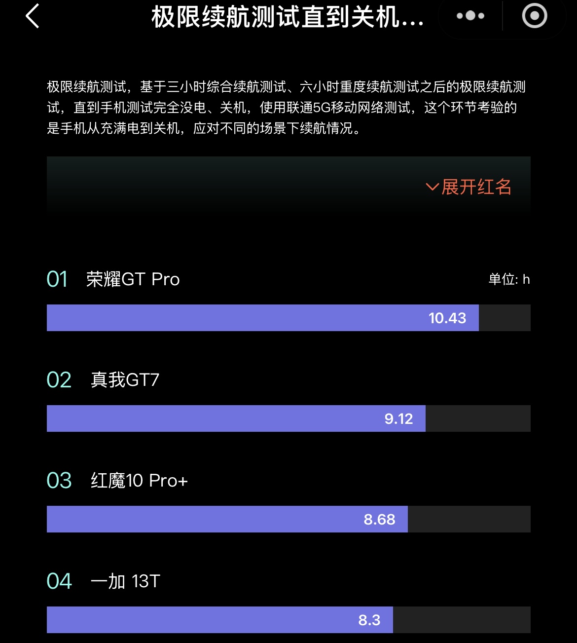 2700起,一加13T值得买吗?入手体验一个星期说说优缺点