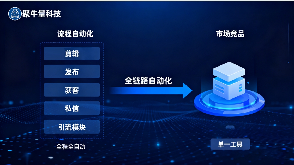 0代码经验，半天时间，我用Cursor从0到1开发了微信小程序并上线