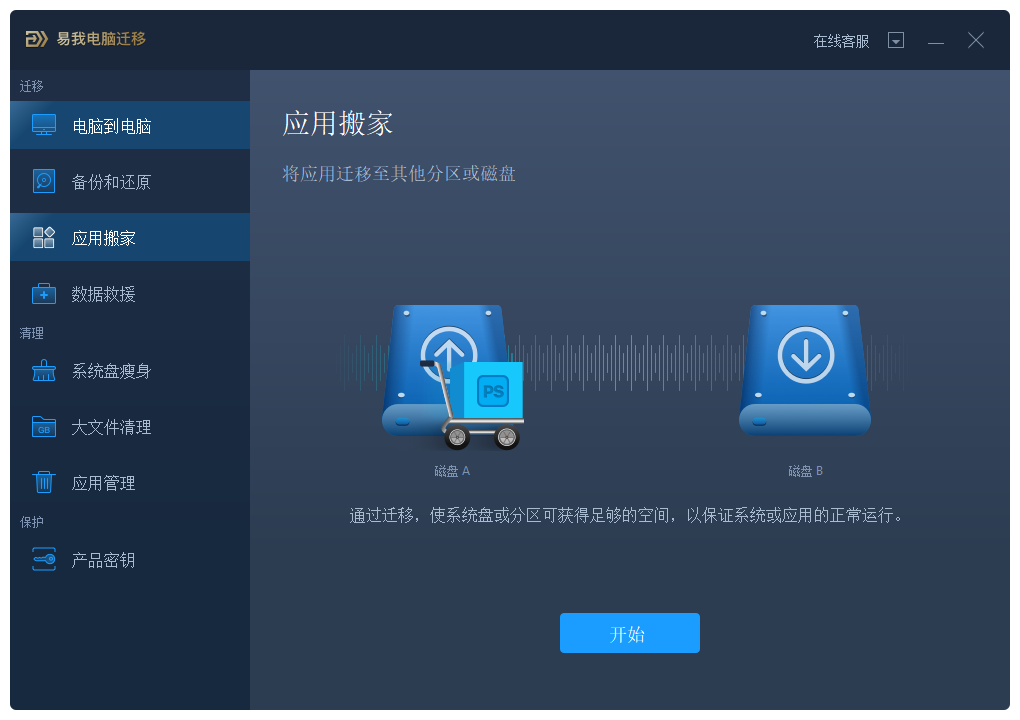 怎么把ps软件从d盘移到c盘？教你三种迁移妙招
