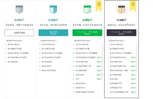 在家云办公，哪款云办公软件顺手？七款云办公平台深度评测