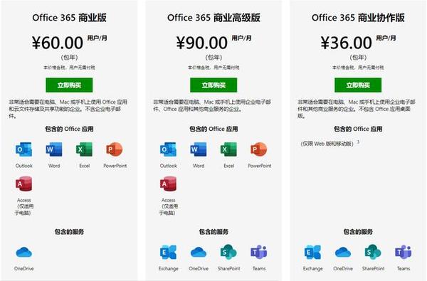 在家云办公，哪款云办公软件顺手？七款云办公平台深度评测