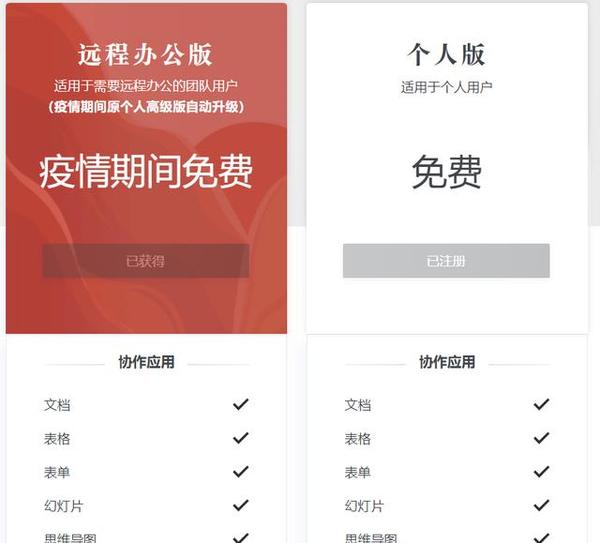 在家云办公，哪款云办公软件顺手？七款云办公平台深度评测