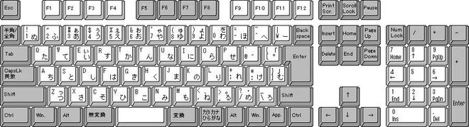日语输入法怎么用？