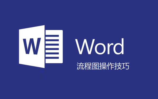 word文档如何快速制作流程图（在wps中如何制作流程图的技巧）