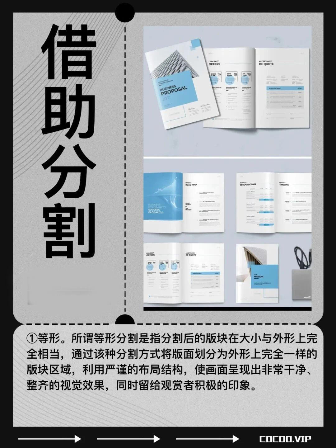 广告创意设计图文编排技巧和规范 - 哔哩哔哩