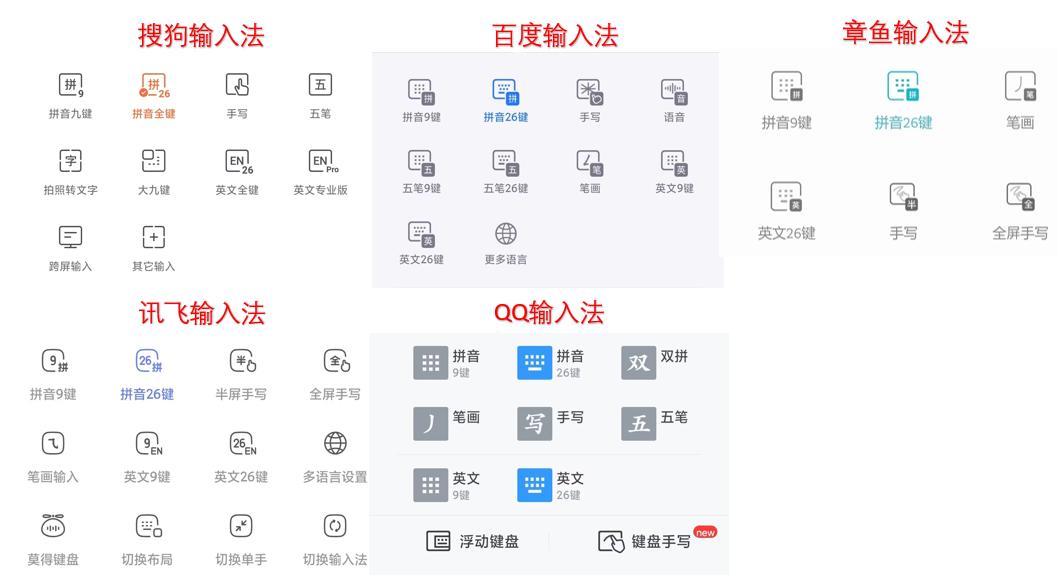 5款热门的手机输入法，亲测到底哪些更好用