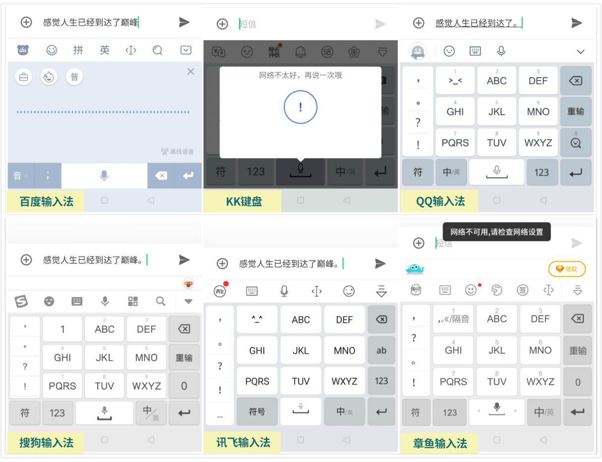 "了如指掌" 六大安卓手机热门输入法2019年终横评