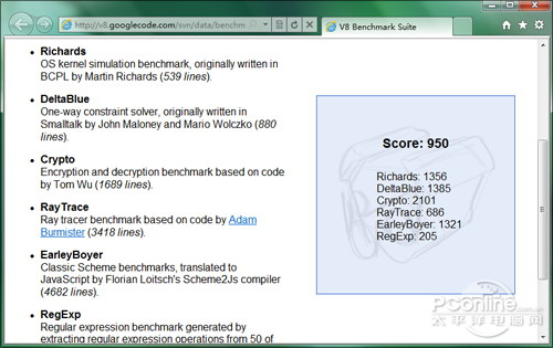 年终大考!2010年主流浏览器性能横评