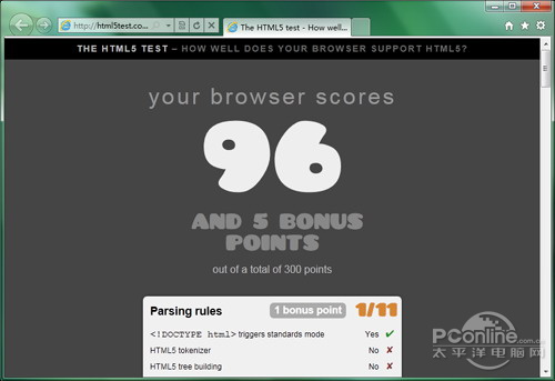 年终大考!2010年主流浏览器性能横评