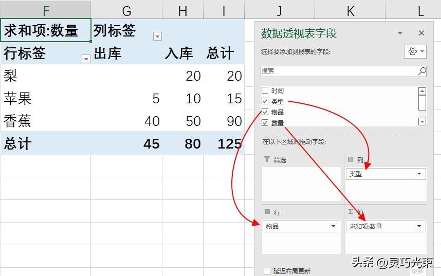 学会Excel数据透视表，制作一个小型进销存管理系统