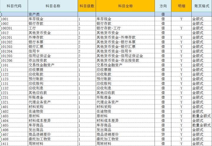 Excel、WPS大升级!只需给表格接入数据库,即可打造管理系统