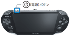 迎接PSVita的到来!最强掌机十六问!