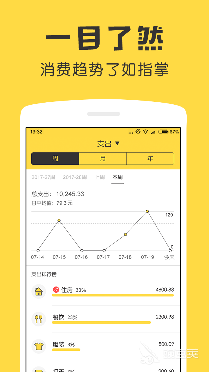 财务软件排行榜前十名推荐 好用的财务记账软件有什么